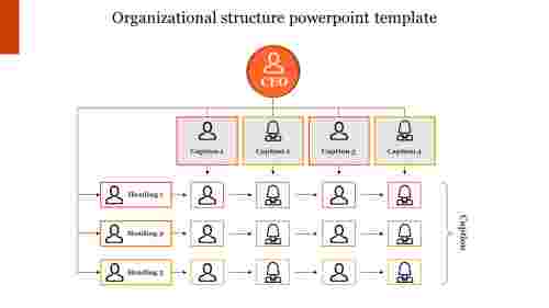 organizational structure powerpoint template